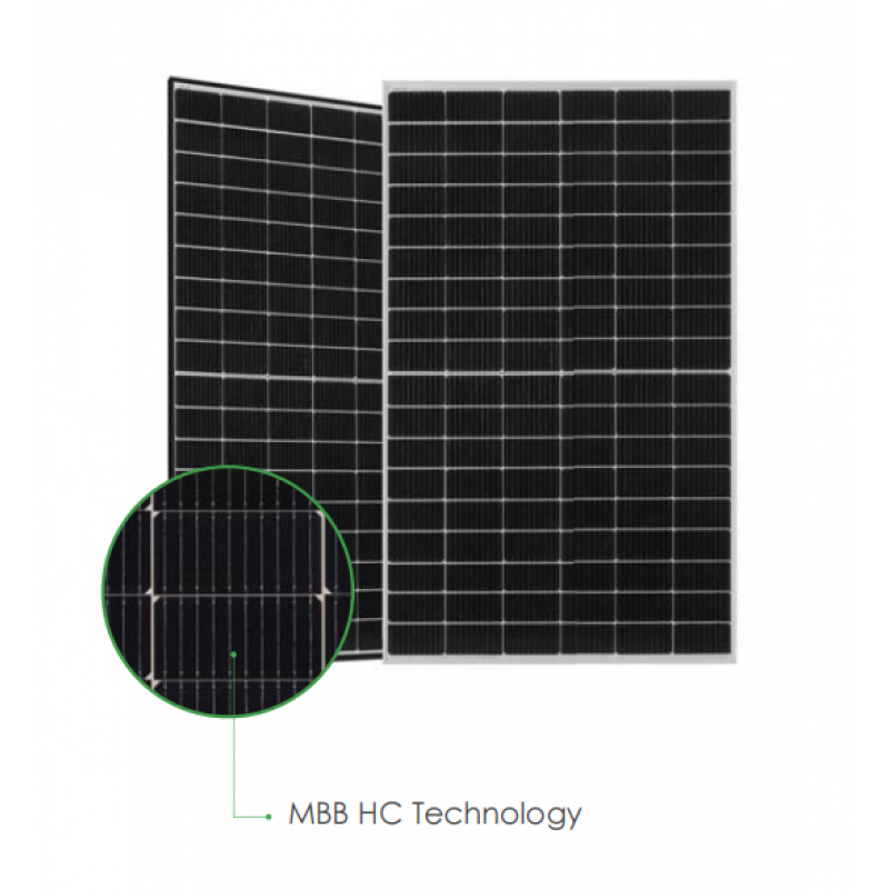 JKM395-415M-54HL4-(V)-F2.1